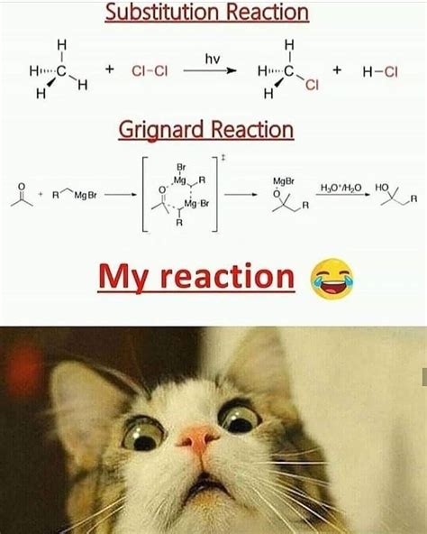 chemistry memes|More.